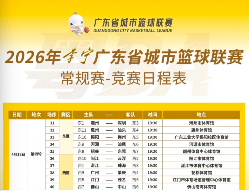世界杯比赛几点开始-粤BA酣战 CBA冲刺!广东体育频道下周节目单全程高能!(4月13日-4月19日)